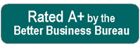 corporate turnaround